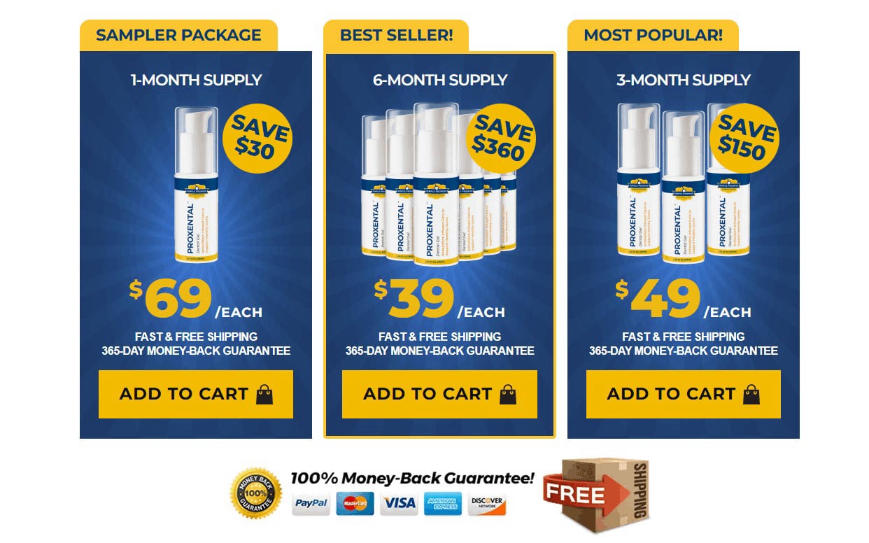 ProXental Pricing Table